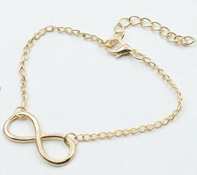 Infinity Bracelets for Women
